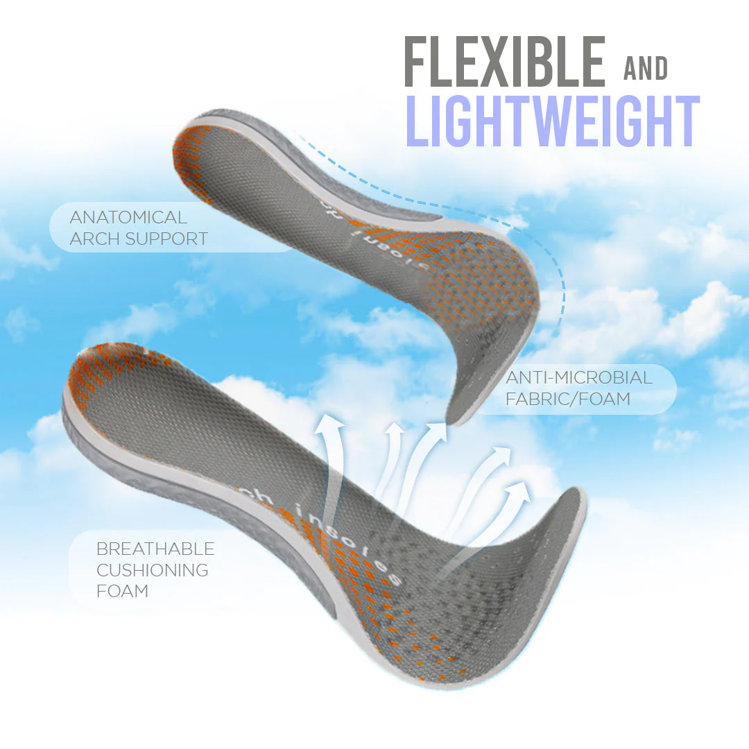 Contoured Full-Length Orthopedic Insoles – Arch Support & Cushioning - Image 4
